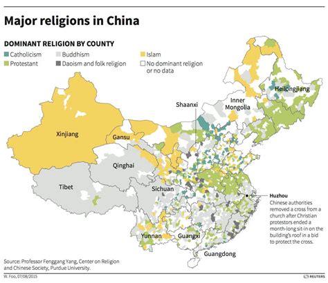 what are major religions in china